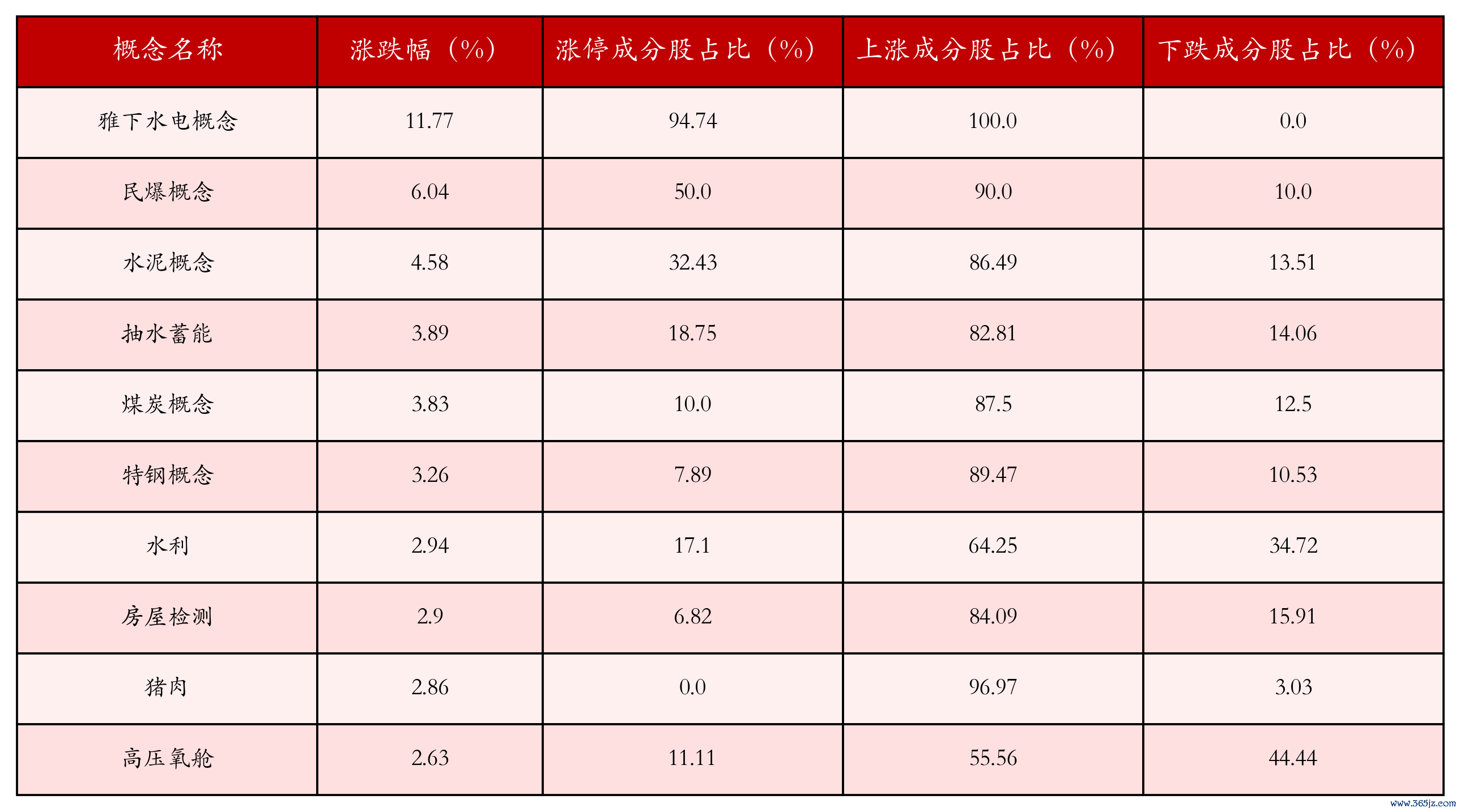 (著作着手:21世纪经济报说念)
