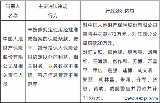 图源:国度金监总局官网